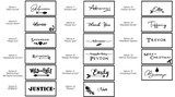 Personalised Gift/Display Box